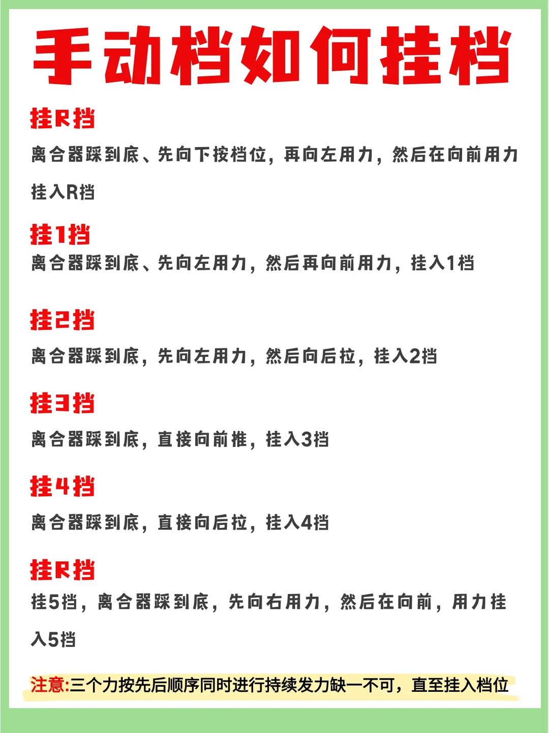 如何设计一套完整的挡拆训练计划?
